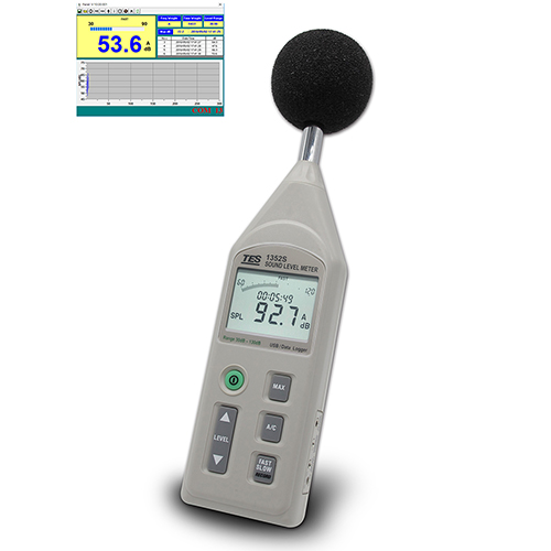 Programmable Sound Level Meter